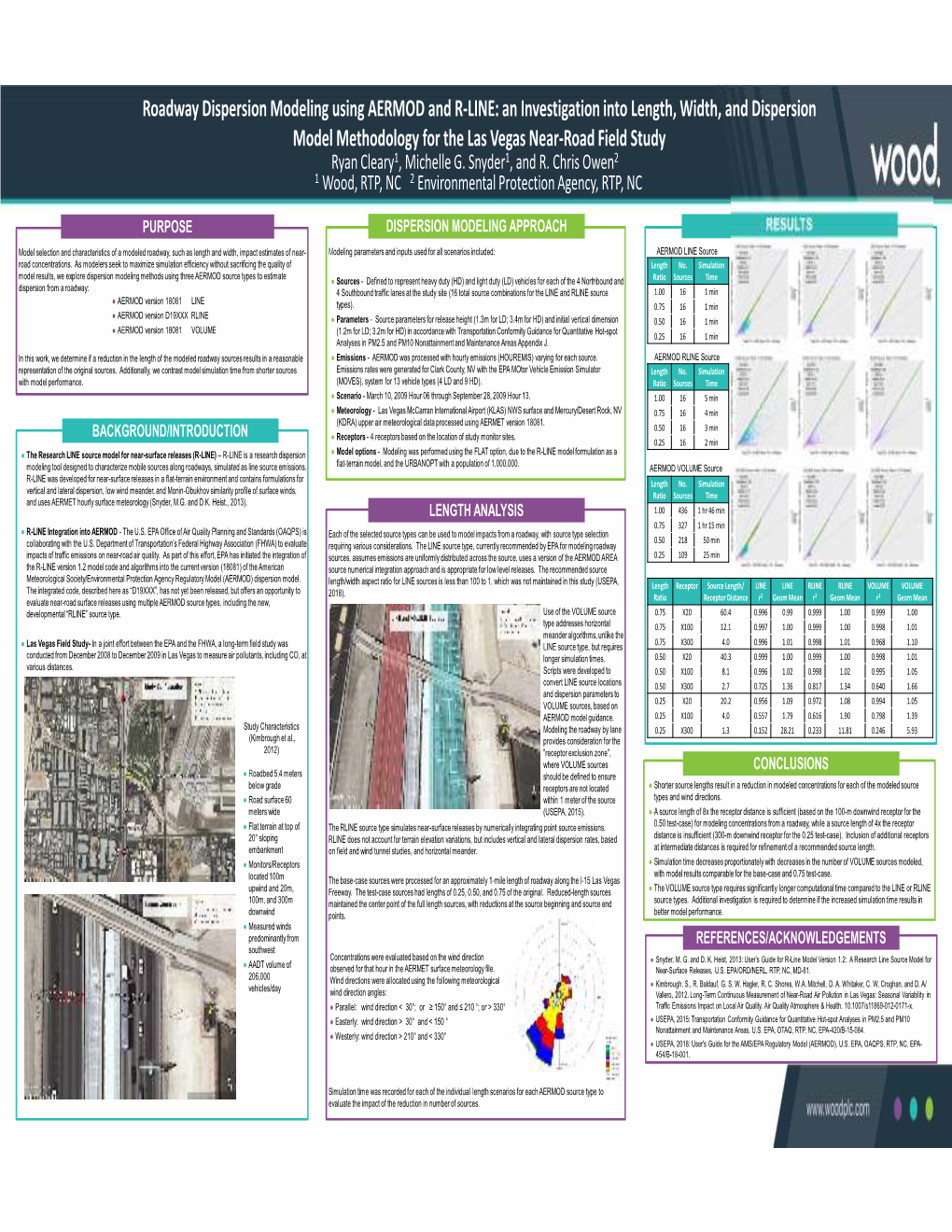 Roadway Dispersion Modeling Using AERMOD and R-LINE: An