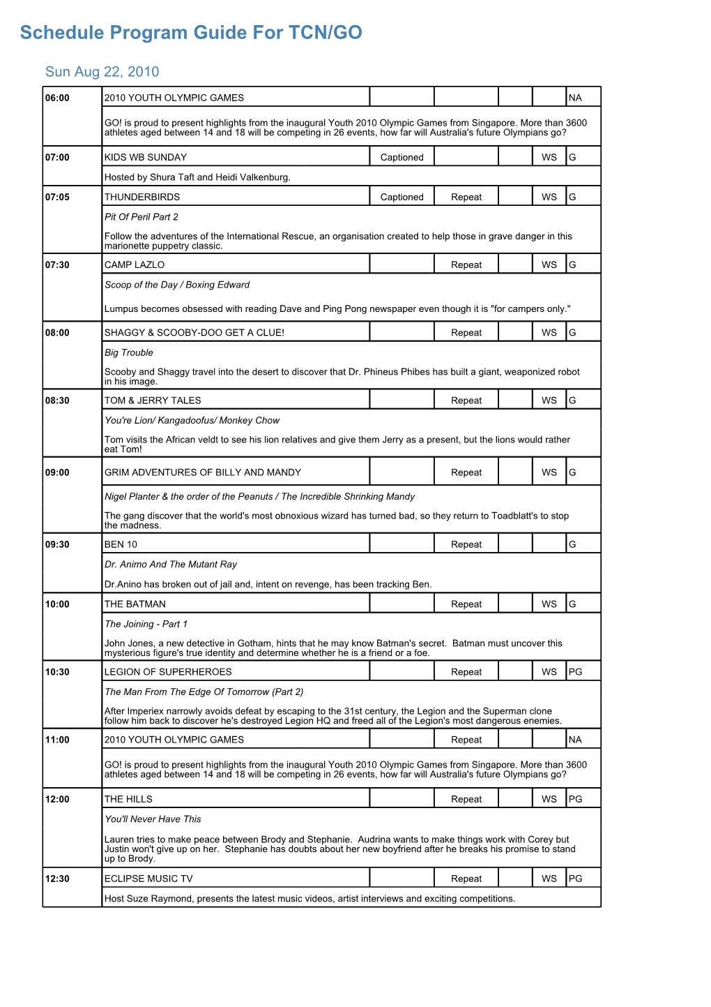 Program Guide Report