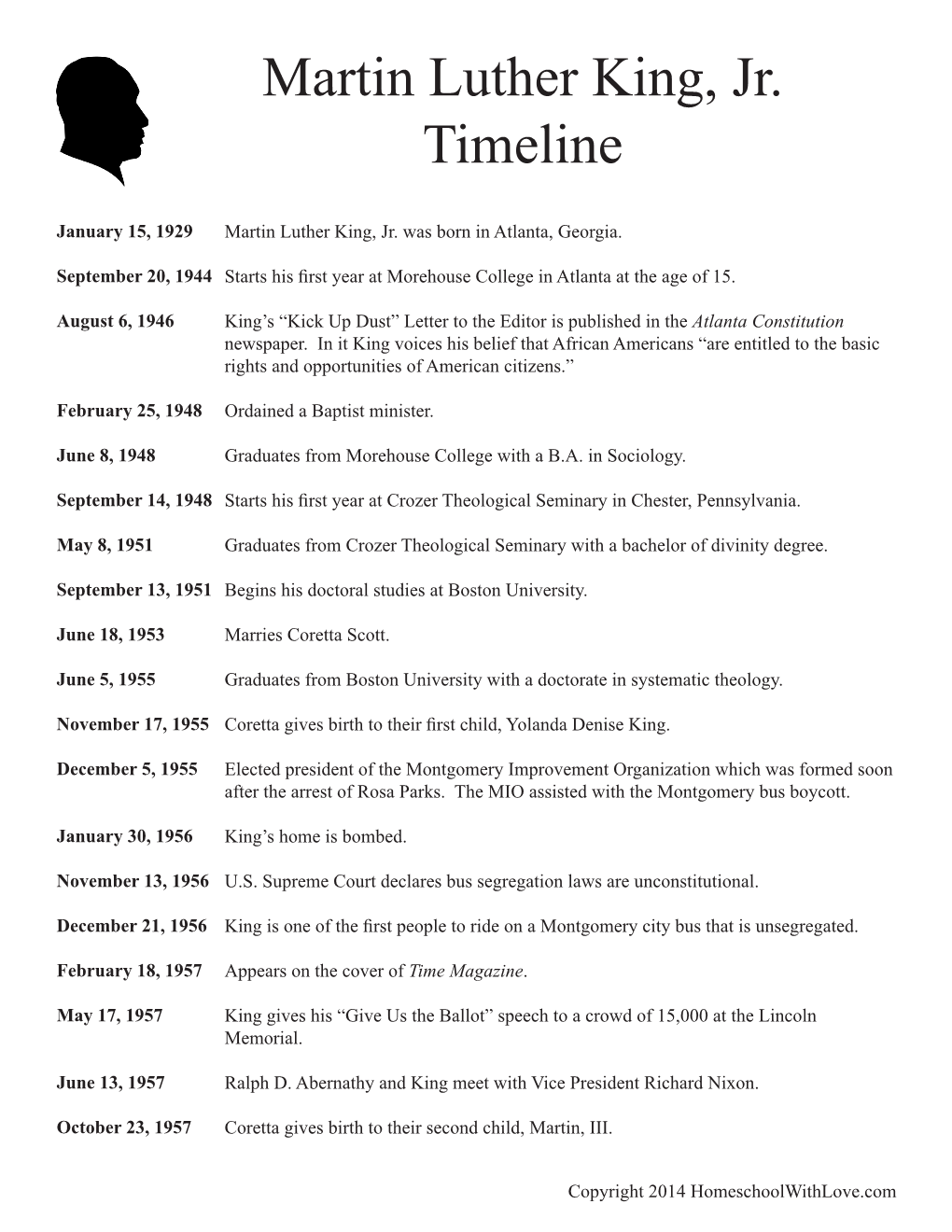 Martin Luther King, Jr. Timeline