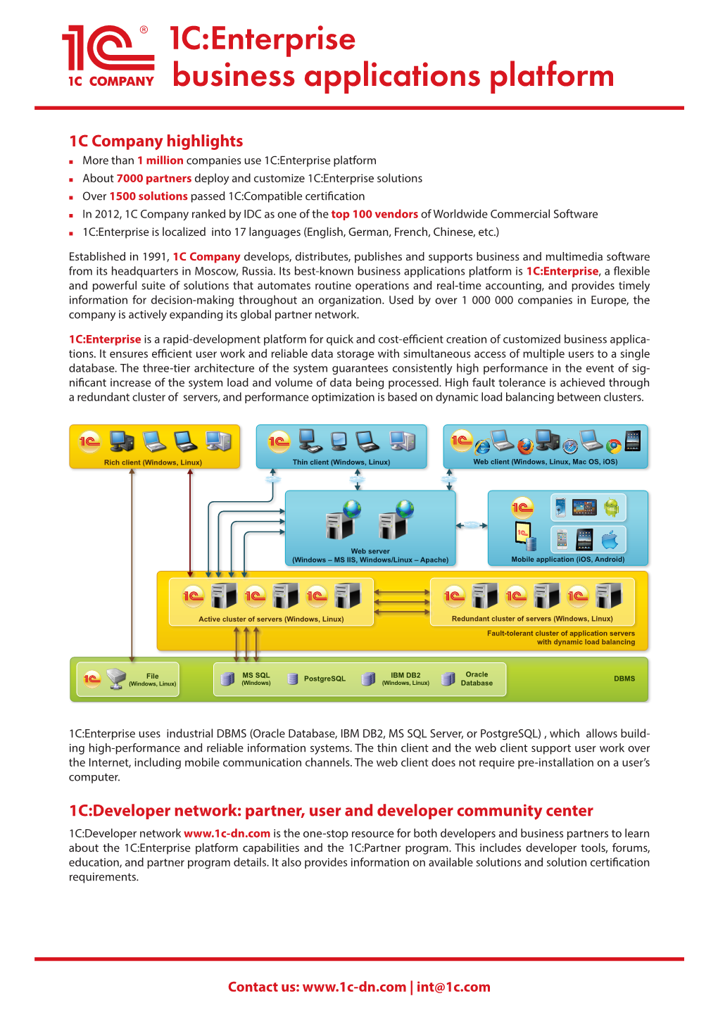 1C:Enterprise Business Applications Platform