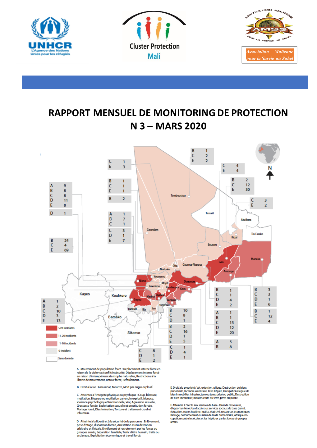 Rapport Mensuel De Monitoring De Protection N 3 – Mars 2020