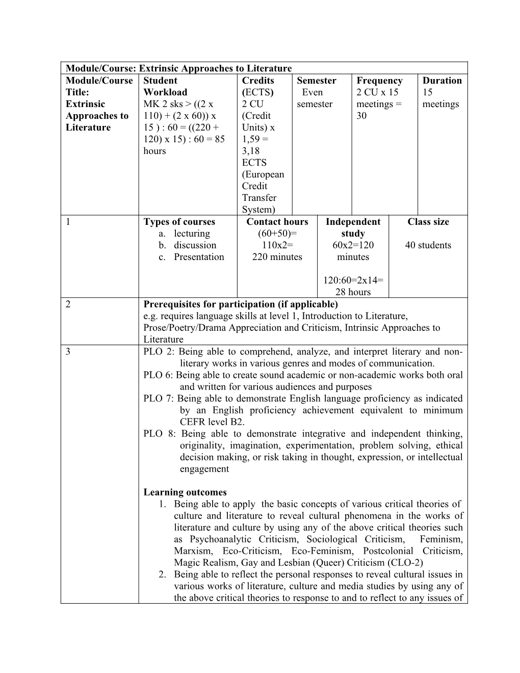 Extrinsic Approaches to Literature Module/Course Title