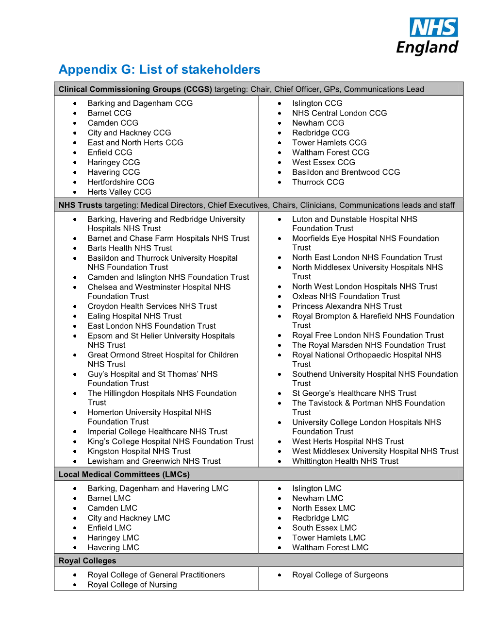 Informal Meeting Agenda