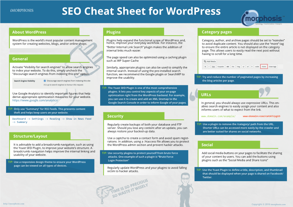 SEO Cheat Sheet for Wordpress