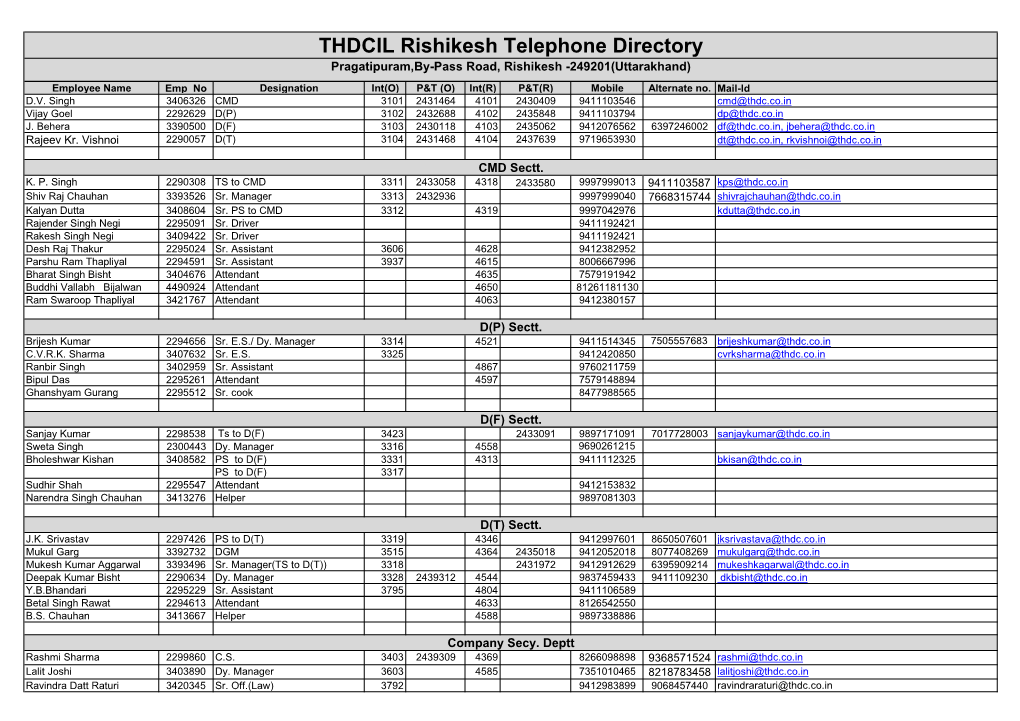THDCIL Rishikesh Telephone Directory Pragatipuram,By-Pass Road, Rishikesh -249201(Uttarakhand)