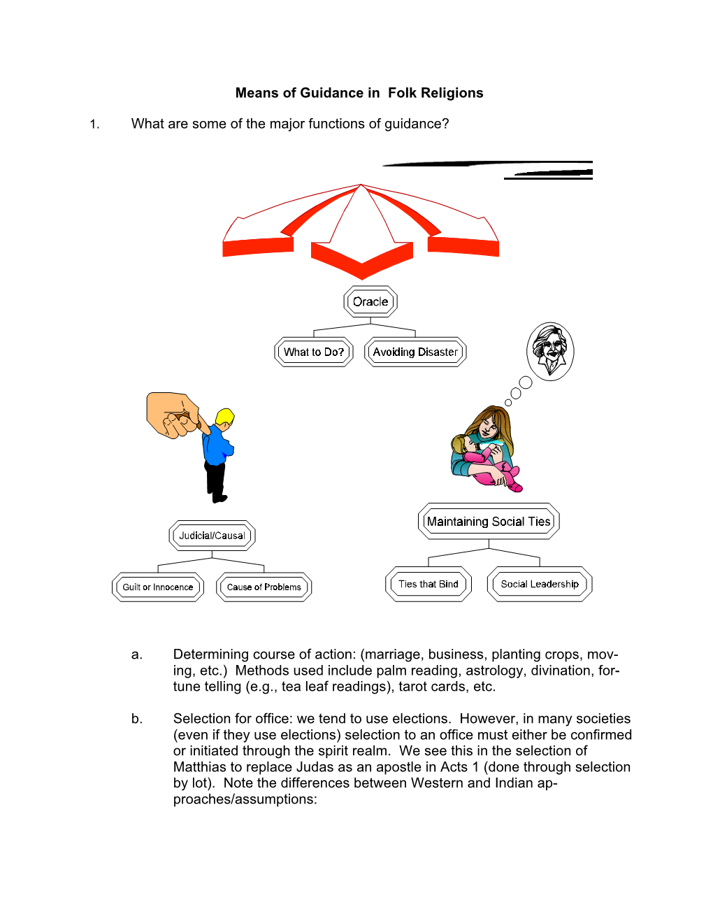 INTR 565 Course Notes