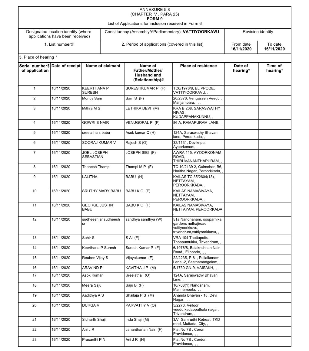 (CHAPTER V , PARA 25) FORM 9 List of Applications for Inclusion