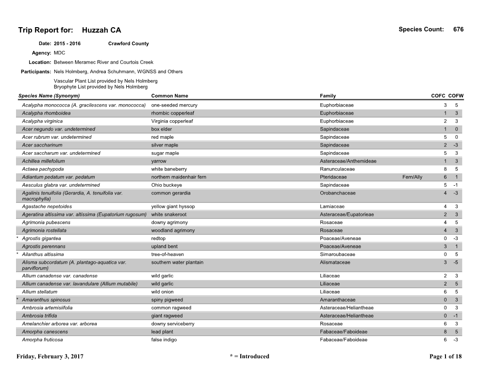 Huzzah CA Species Count: 676