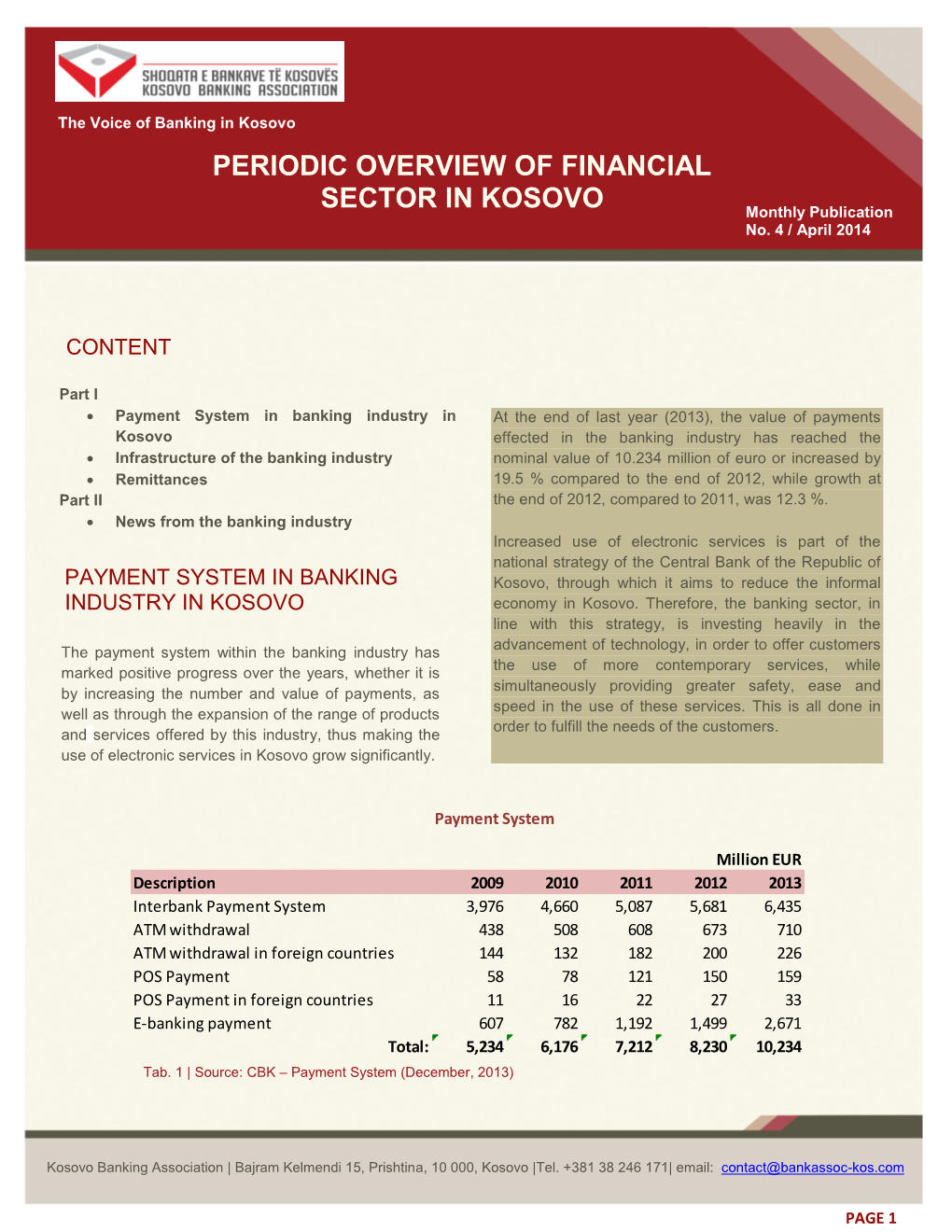 Periodic Overview of Financial Sector in Kosovo