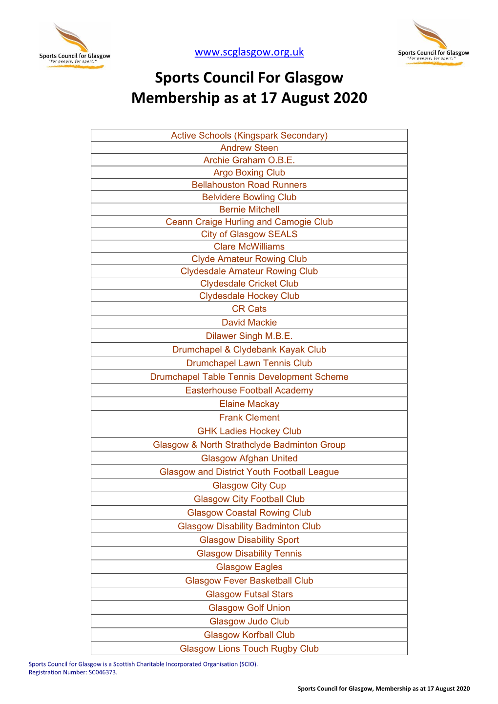 Sports Council for Glasgow Membership As at 17 August 2020