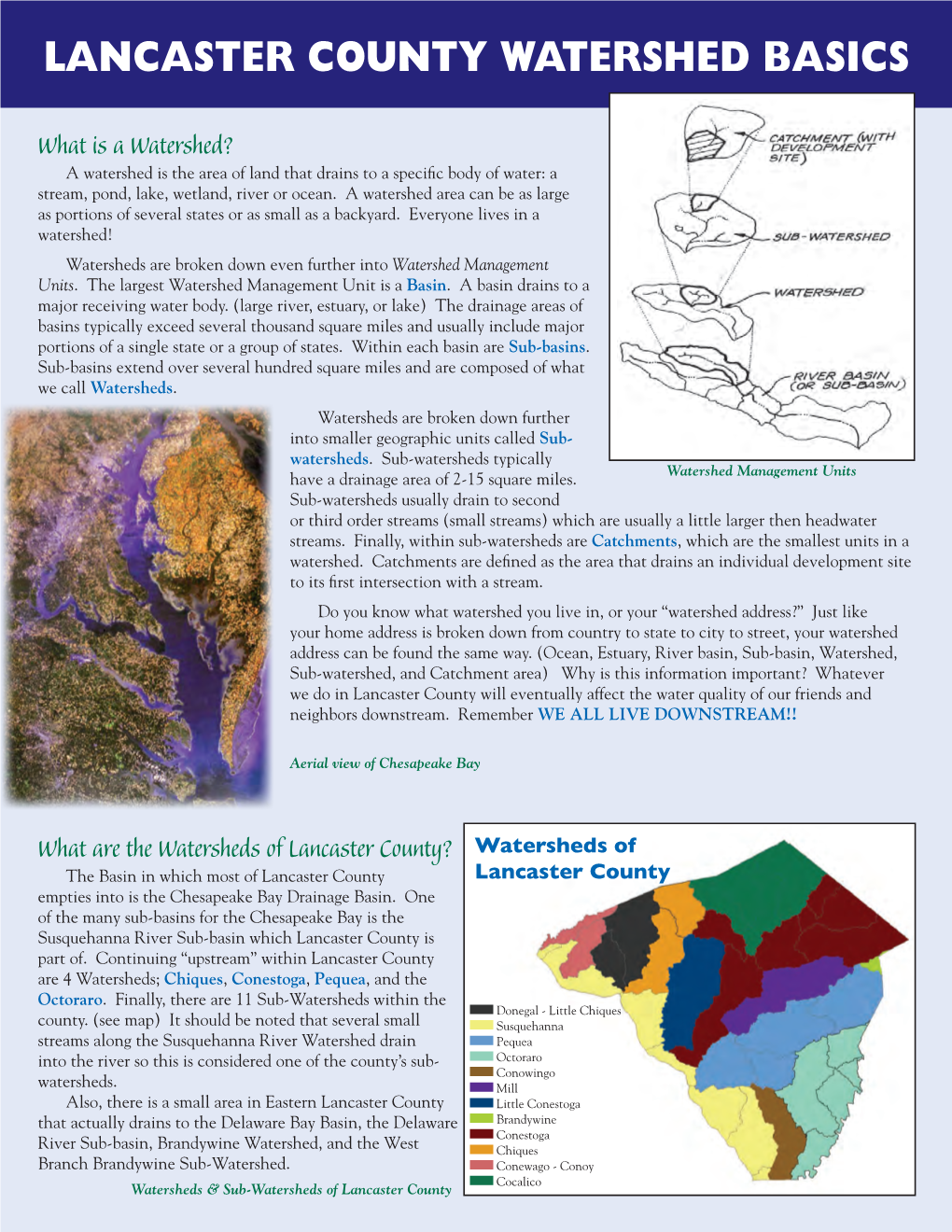 Lancaster County Watershed Basics