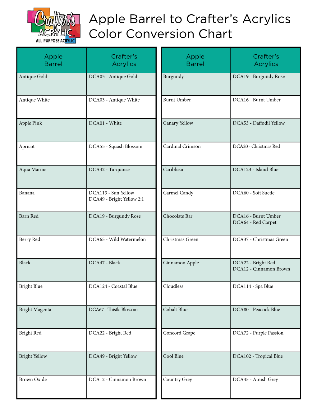 Apple Barrel to Crafter's Acrylics Color Conversion Chart