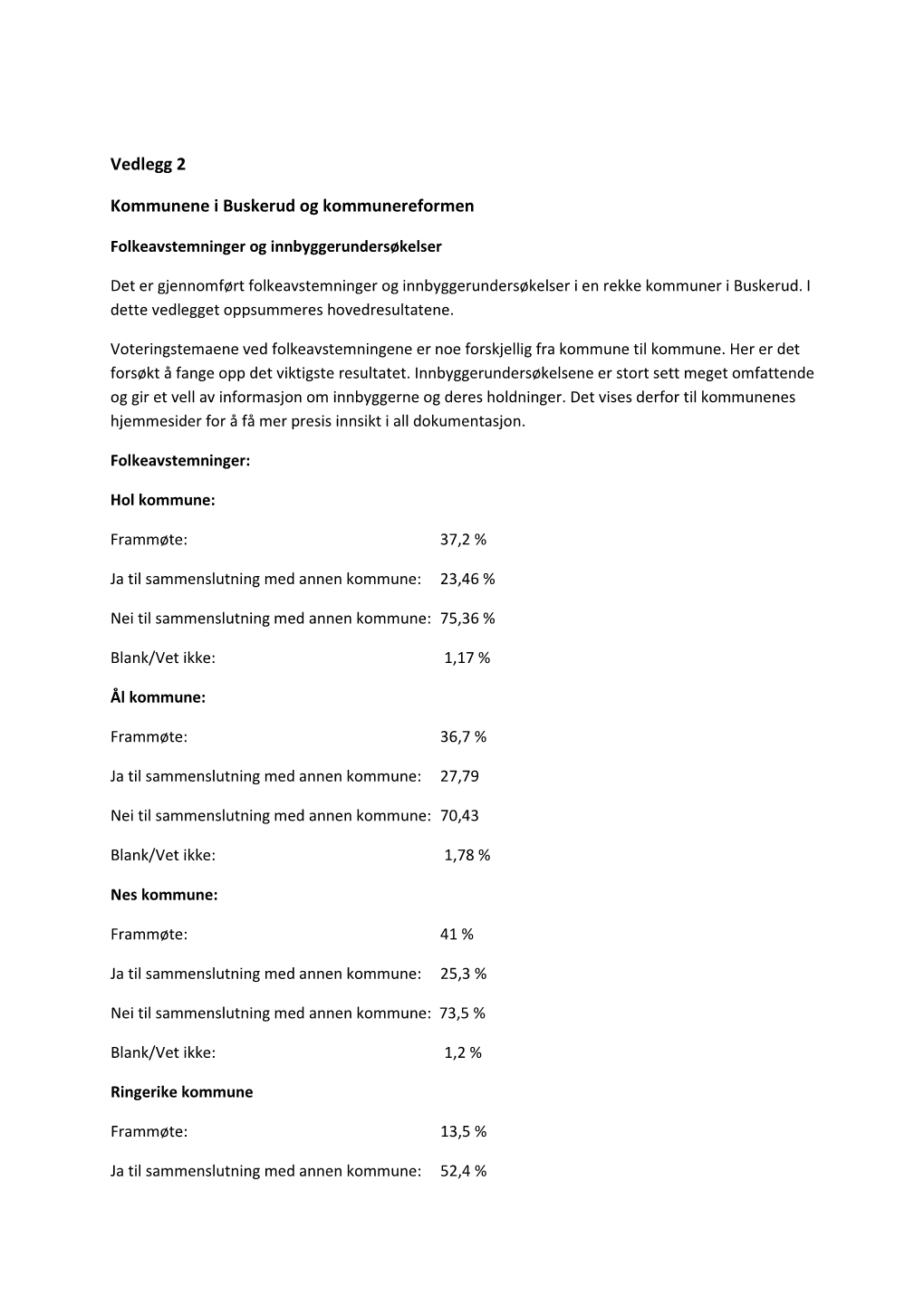 Vedlegg 2 Kommunene I Buskerud Og Kommunereformen