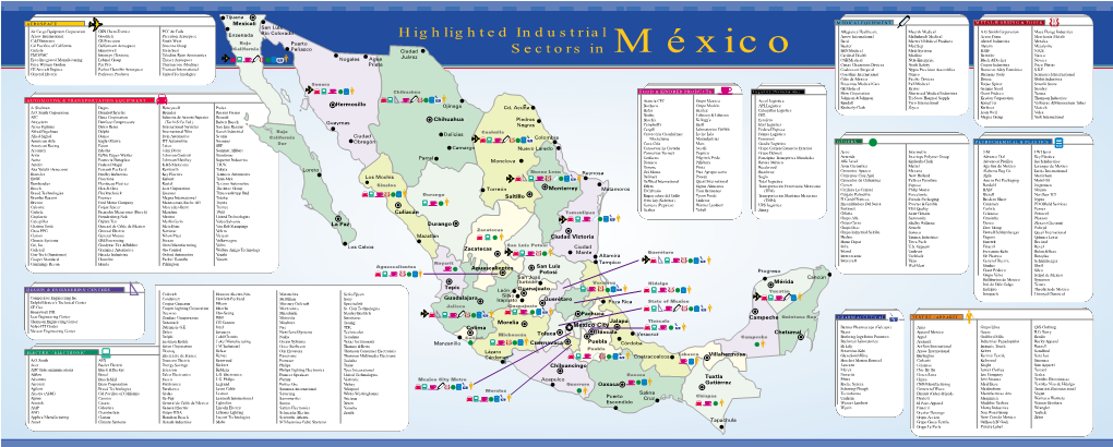 Highlighted Industrial Sectors in México