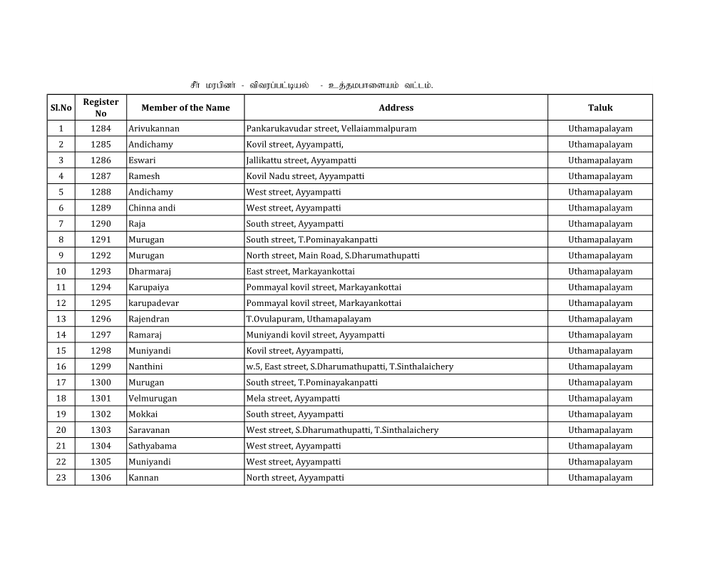 DNC PENDING LIST.Xlsx