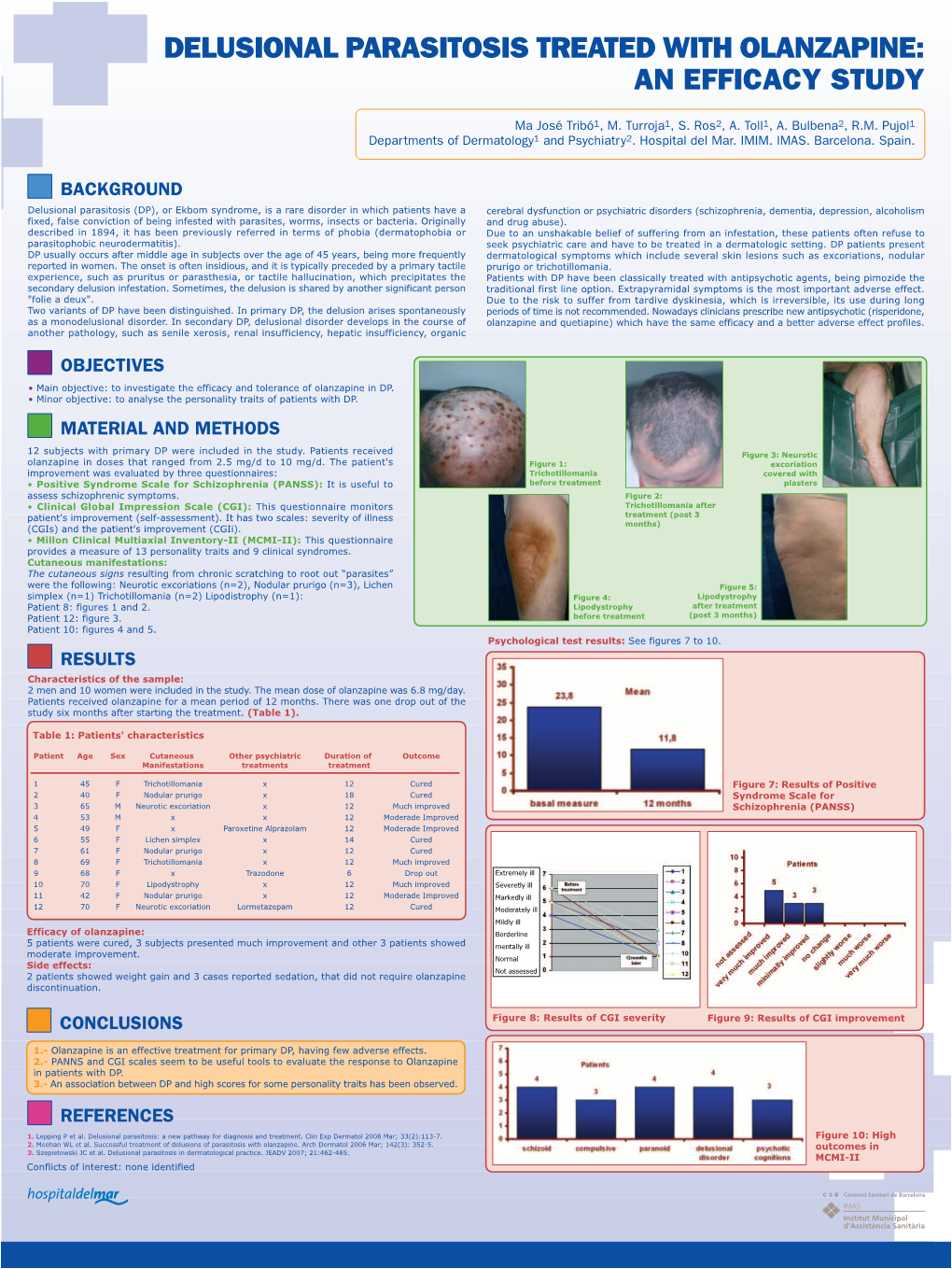 Delusional Parasitosis Treated with Olanzapine: an Efficacy Study