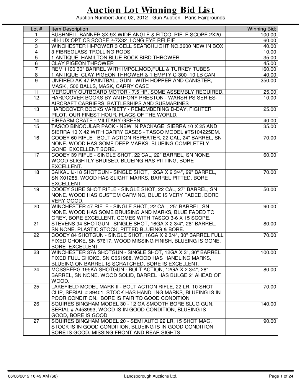 Auction Lot Winning Bid List