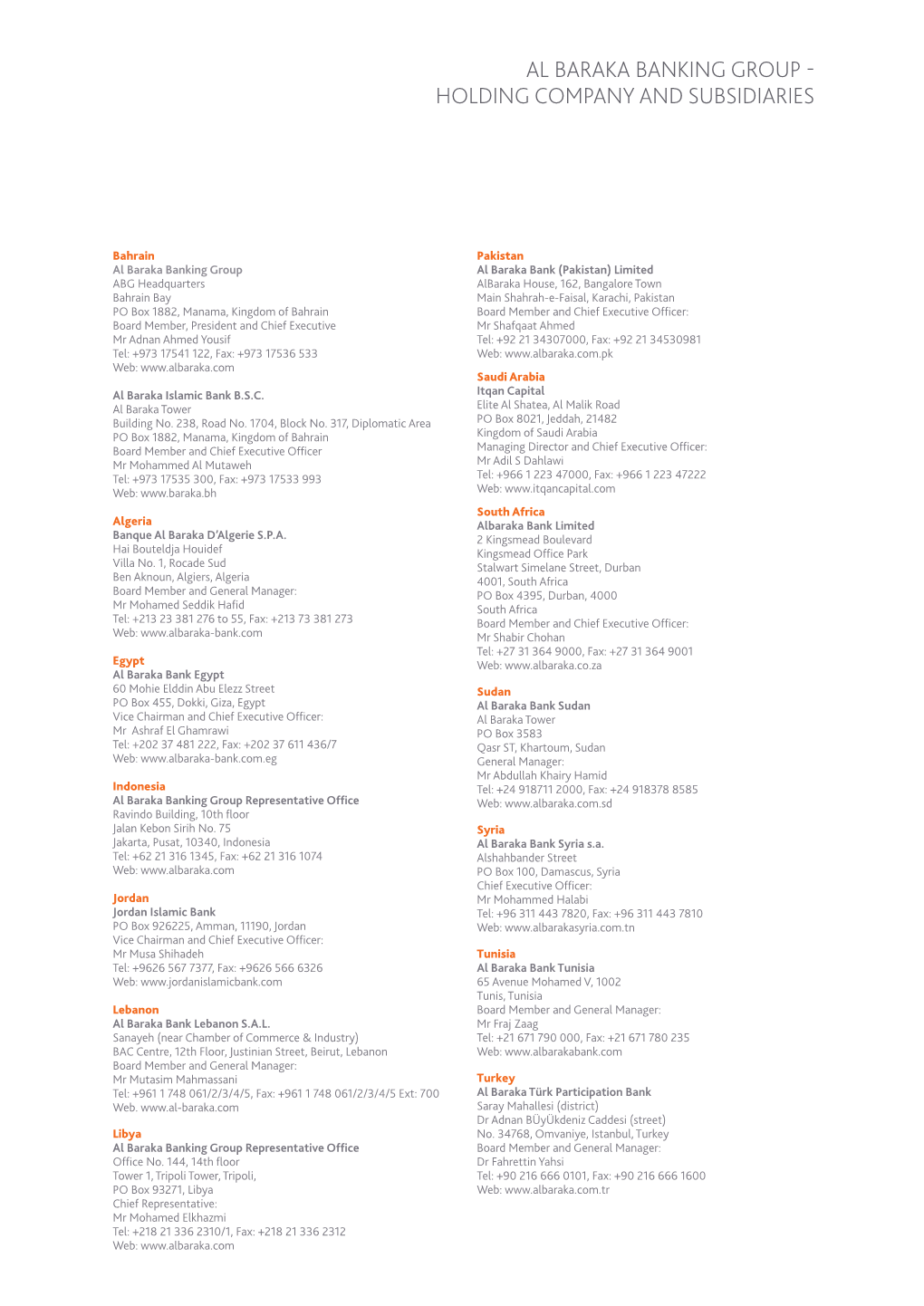 Al Baraka Banking Group - Holding Company and Subsidiaries