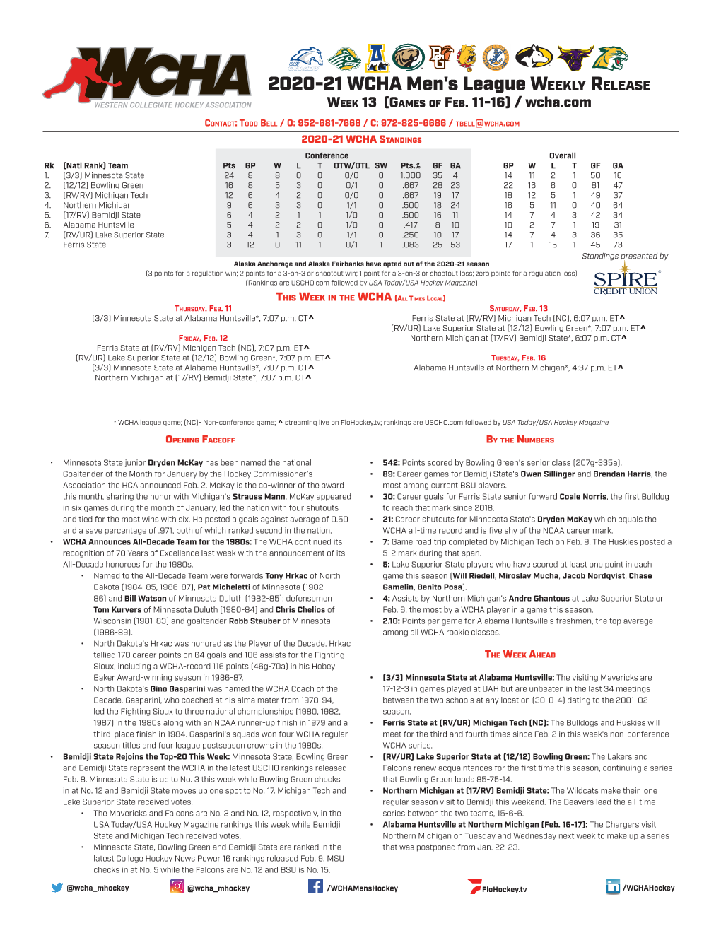 2020-21 WCHA Men's League WEEKLY RELEASE WEEK 13 (GAMES of FEB