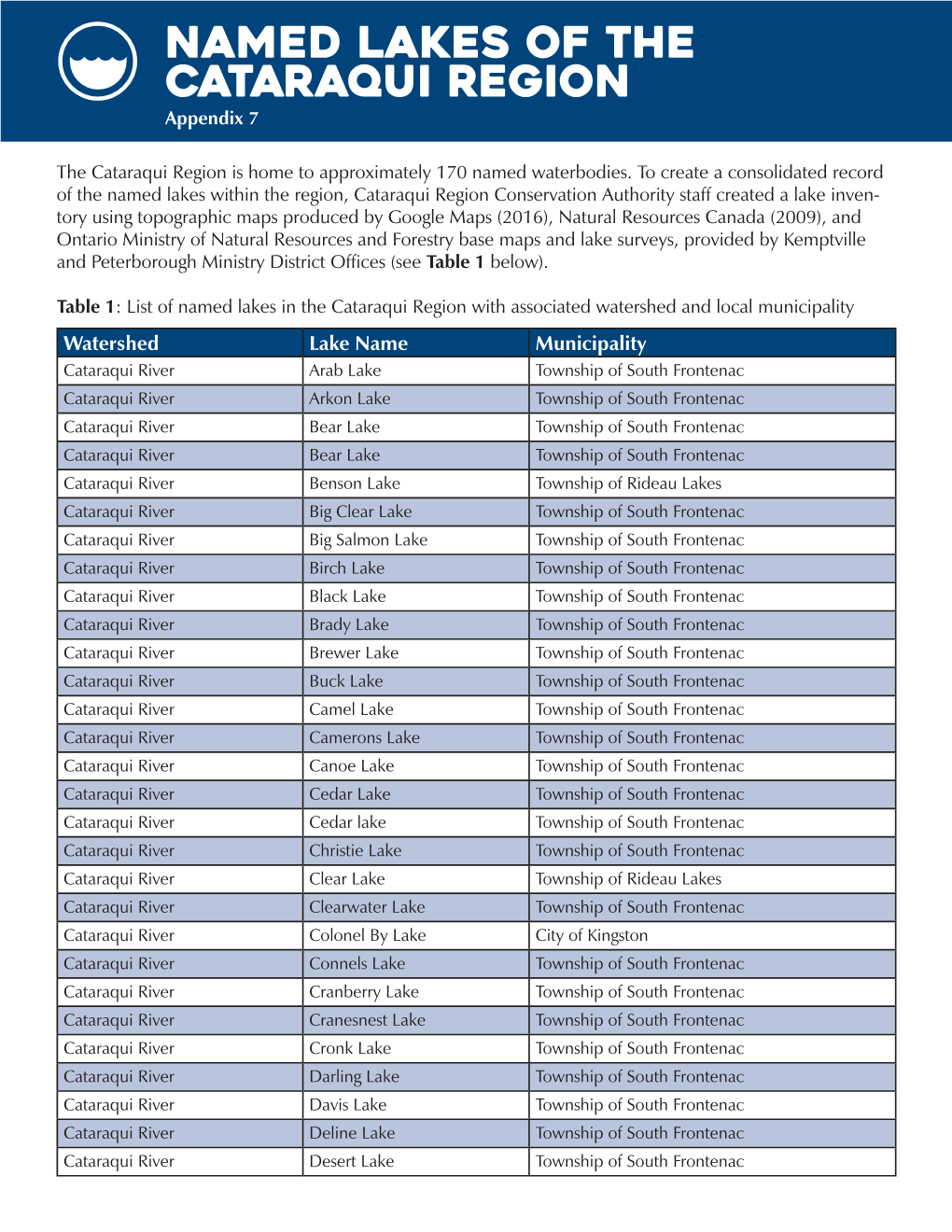 Named Lakes of the Cataraqui Region Appendix 7