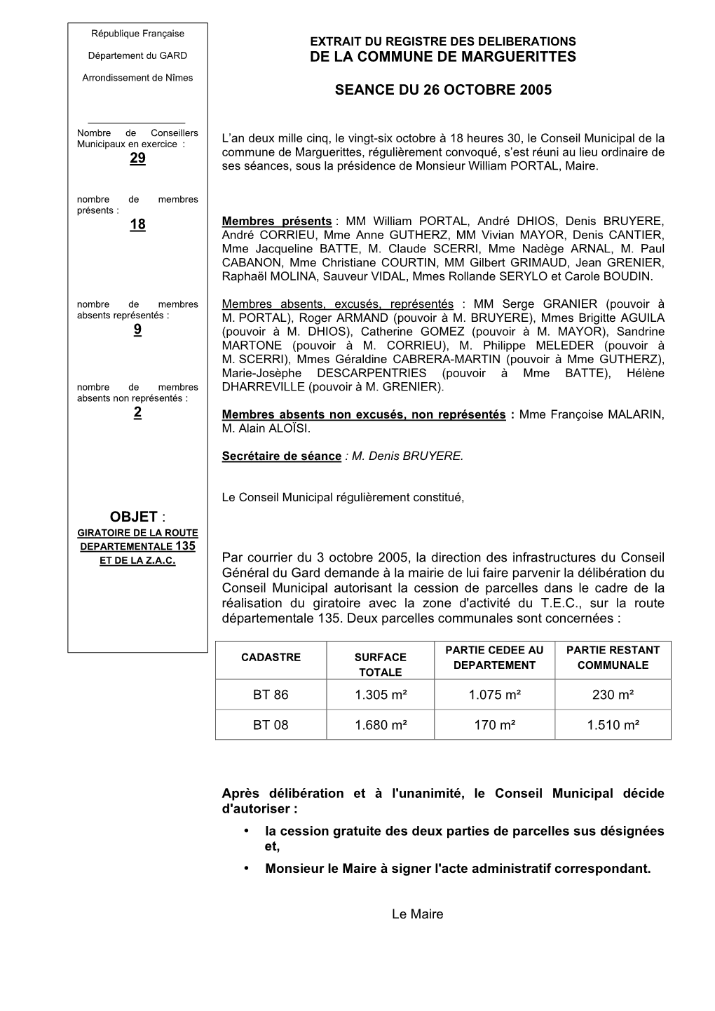 De La Commune De Marguerittes Seance Du 26