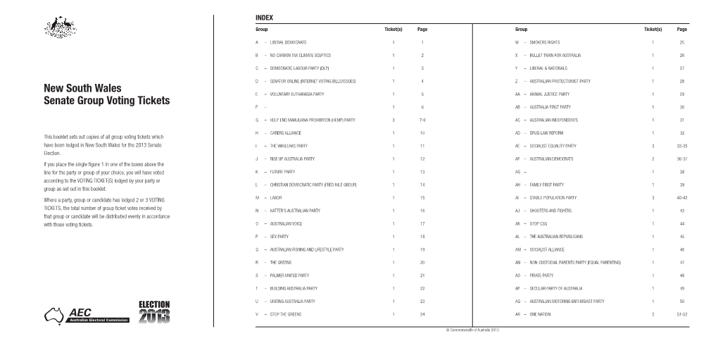New South Wales Senate Group Voting Tickets