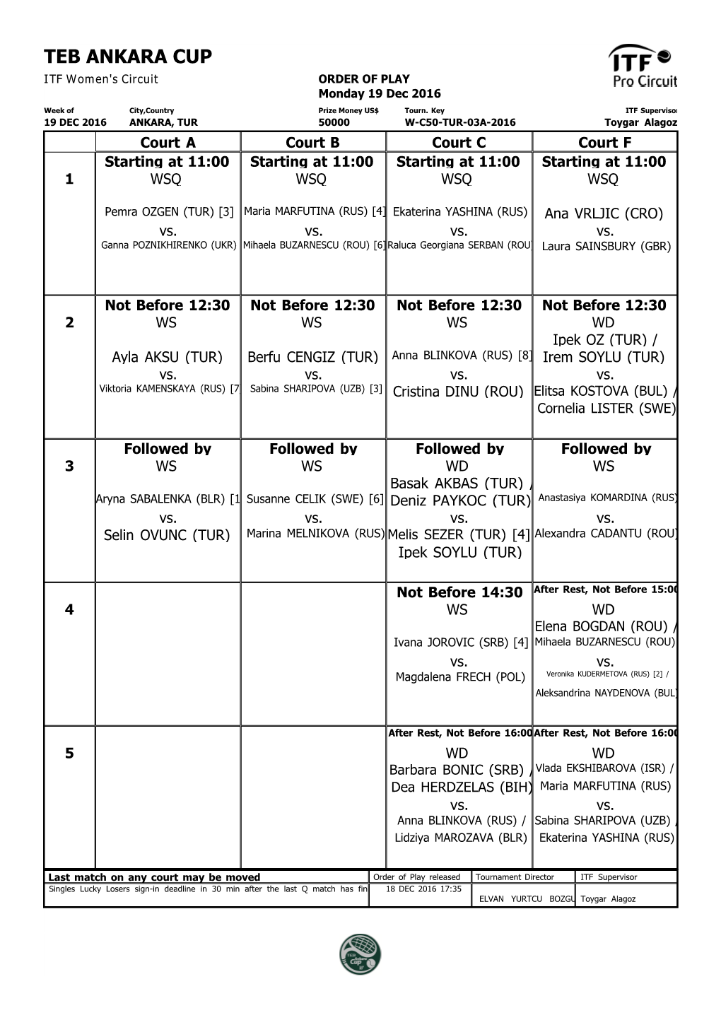 ITF Tournament Planner