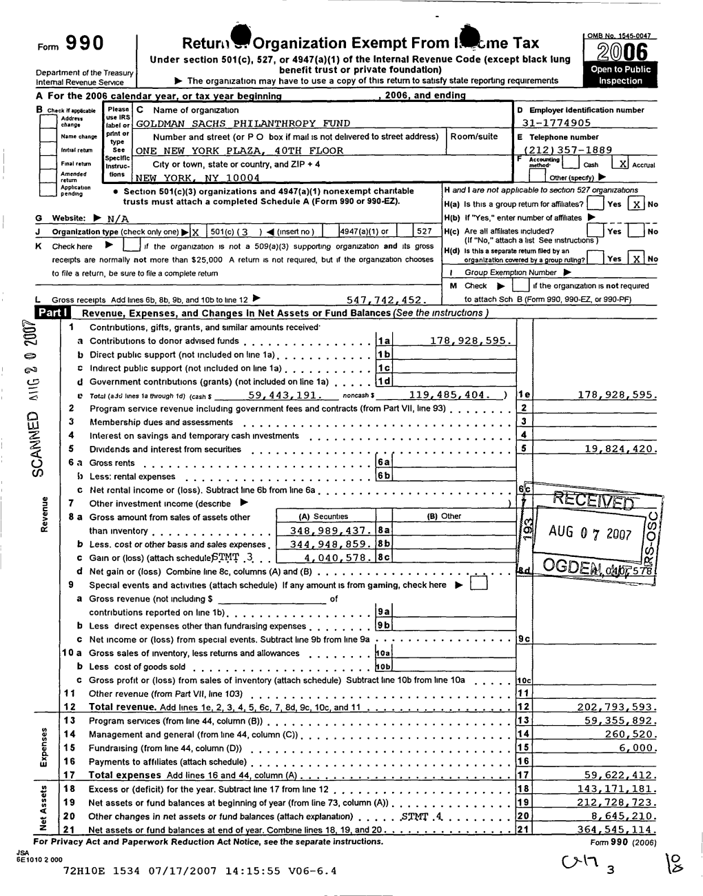Form 9 9 0 Retum®Organization Exempt from I'.4,Me