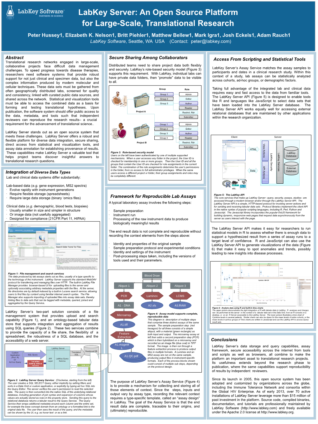 Labkey Server: an Open Source Platform for Large-Scale, Translational Research