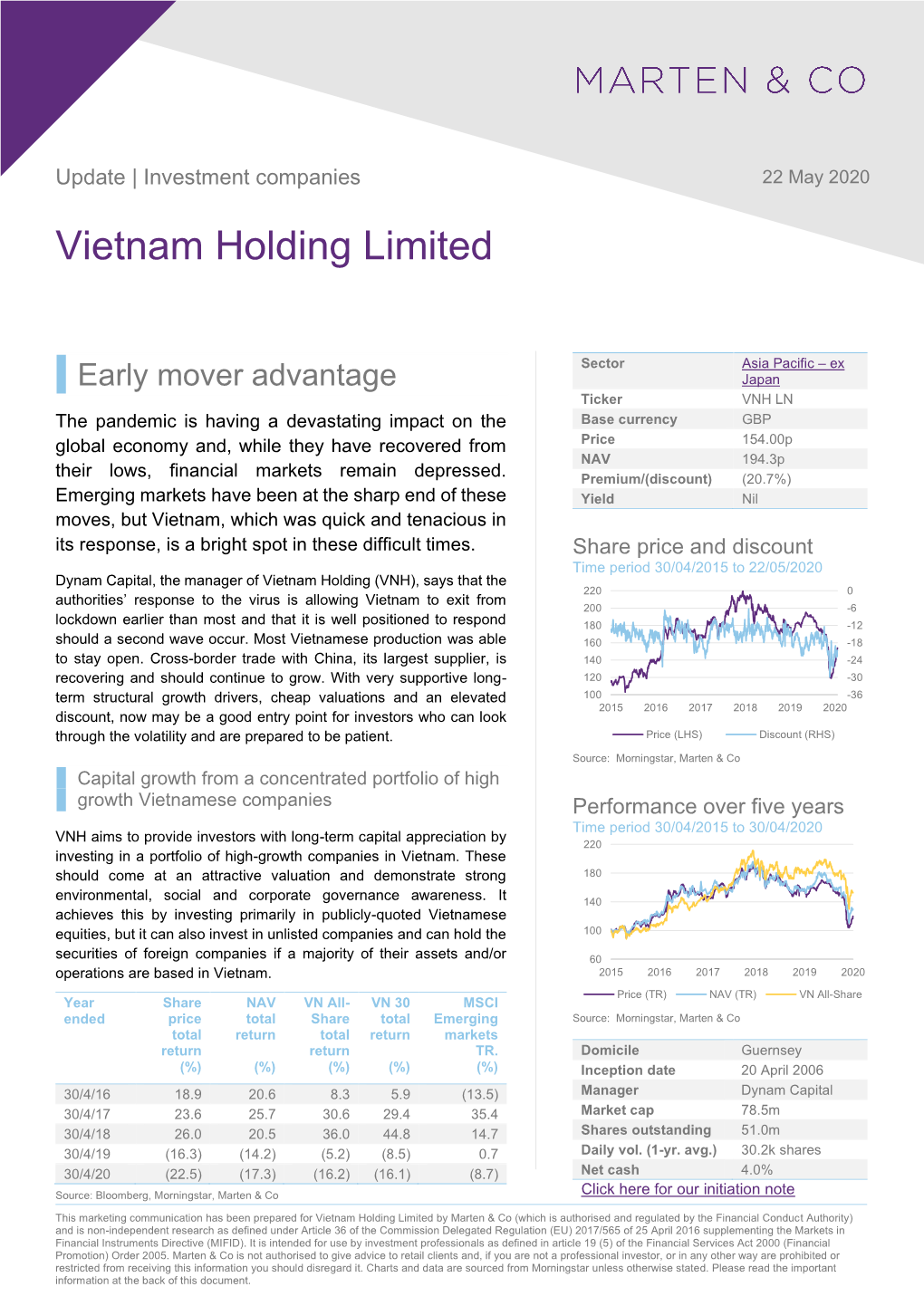 Vietnam Holding Limited