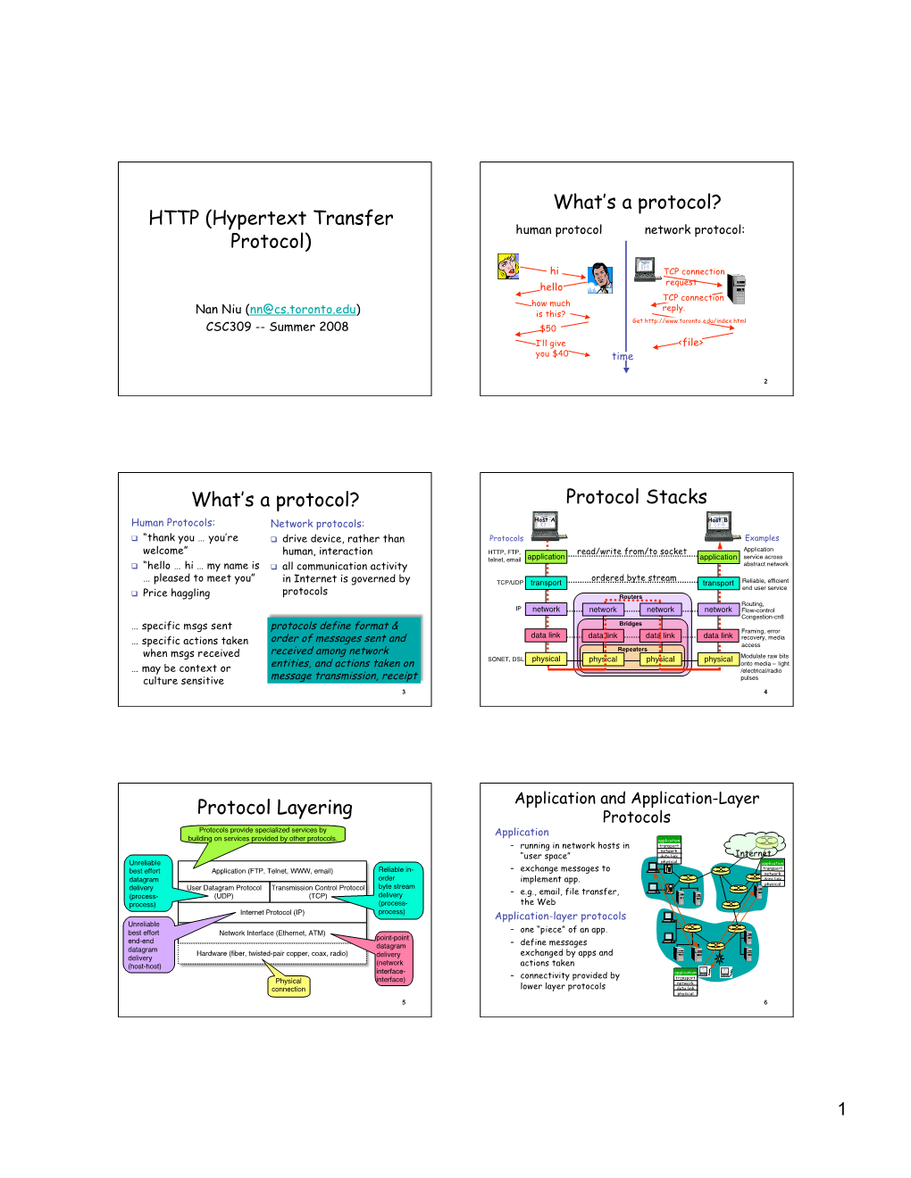 HTTP (Hypertext Transfer Protocol) What's a Protocol? What's A