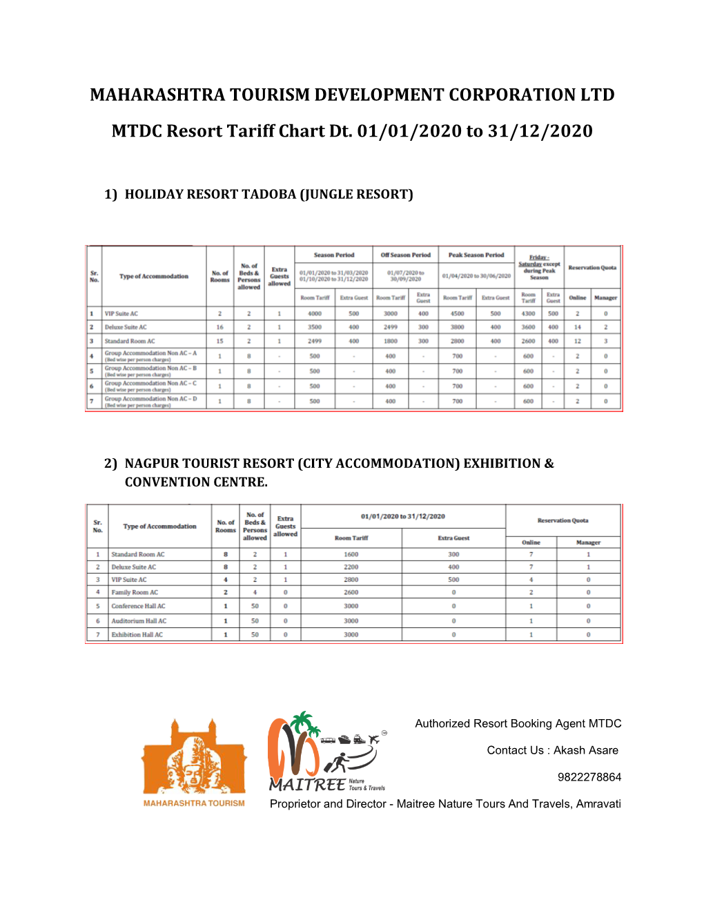 MAHARASHTRA TOURISM DEVELOPMENT CORPORATION LTD MTDC Resort Tariff Chart Dt. 01/01/2020 to 31/12/2020