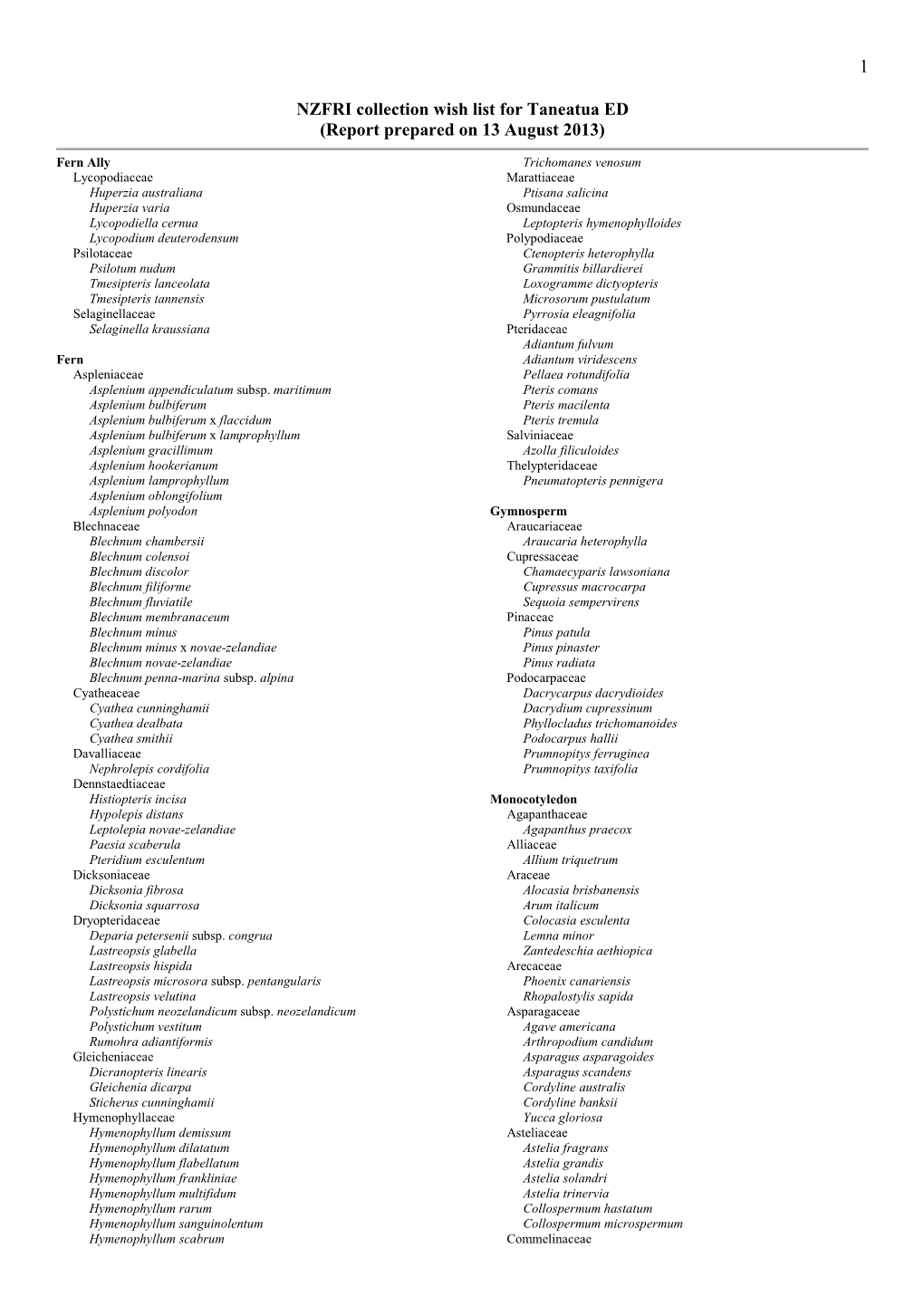 Taneatua ED (Report Prepared on 13 August 2013)