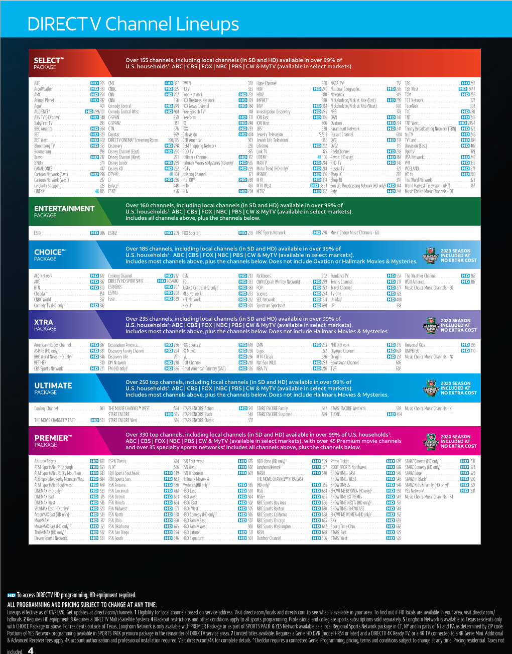 DIRECTV Channel Lineups En Español & International Offers En Español Channel Lineups