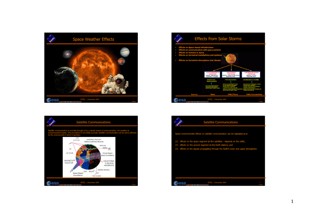 Space Weather Effects Effects from Solar Storms