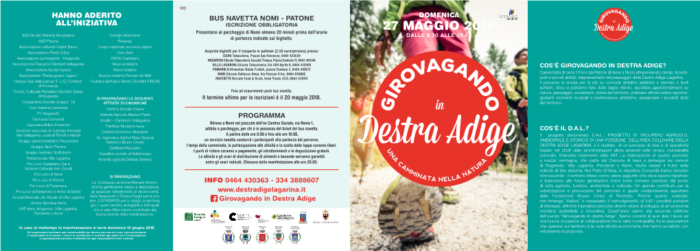 Girovagando in Destra Adige