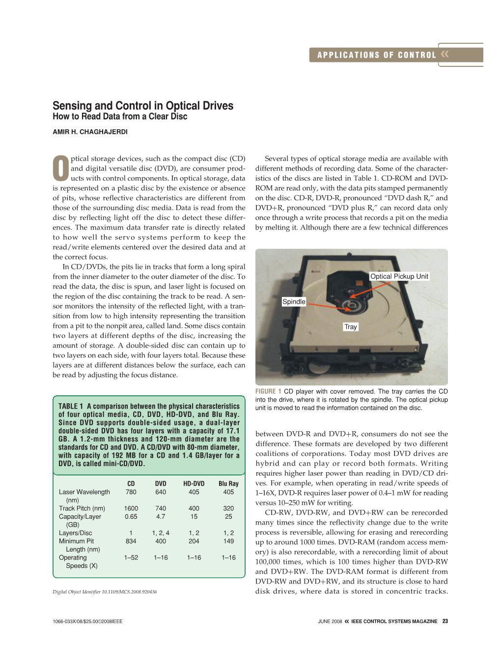 Sensing and Control in Optical Drives – How to Read Data from a Clear Disc