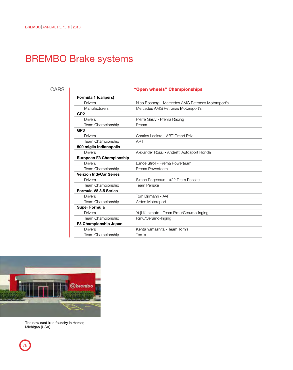 BREMBO Brake Systems