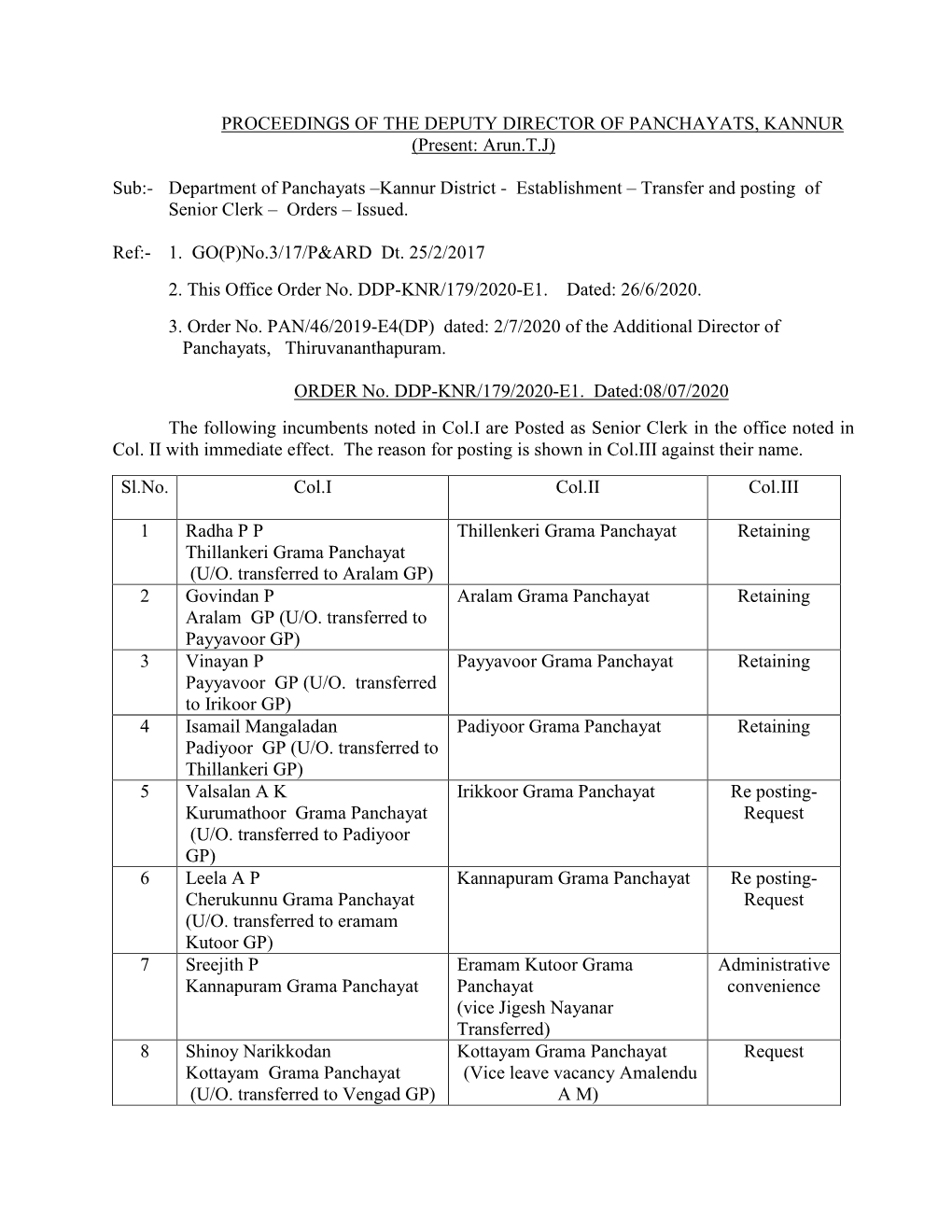 Kannur District - Establishment – Transfer and Posting of Senior Clerk – Orders – Issued