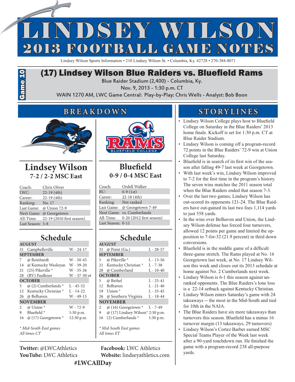 GAME NOTES Lindsey Wilson Sports Information • 210 Lindsey Wilson St