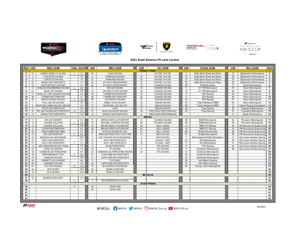 2021 Road America Pit Lane Locator