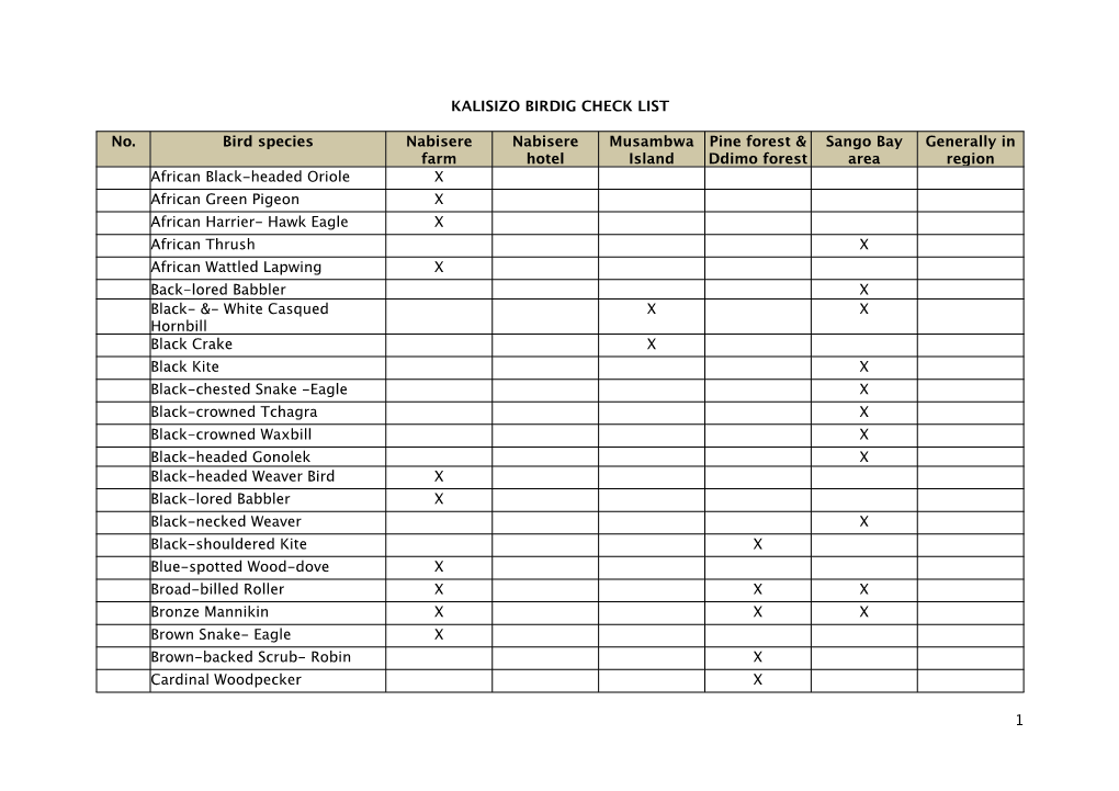 Kalisizo Birding Check List