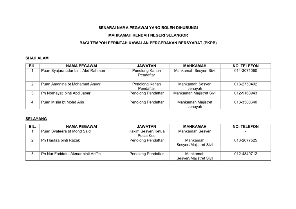 Senarai Nama Pegawai Yang Boleh Dihubungi Mahkamah Rendah Negeri Selangor Bagi Tempoh Perintah Kawalan Pergerakan Bersyarat (Pkpb)