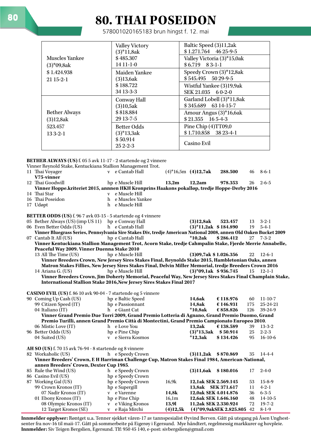 80. THAI POSEIDON 578001020165183 Brun Hingst F