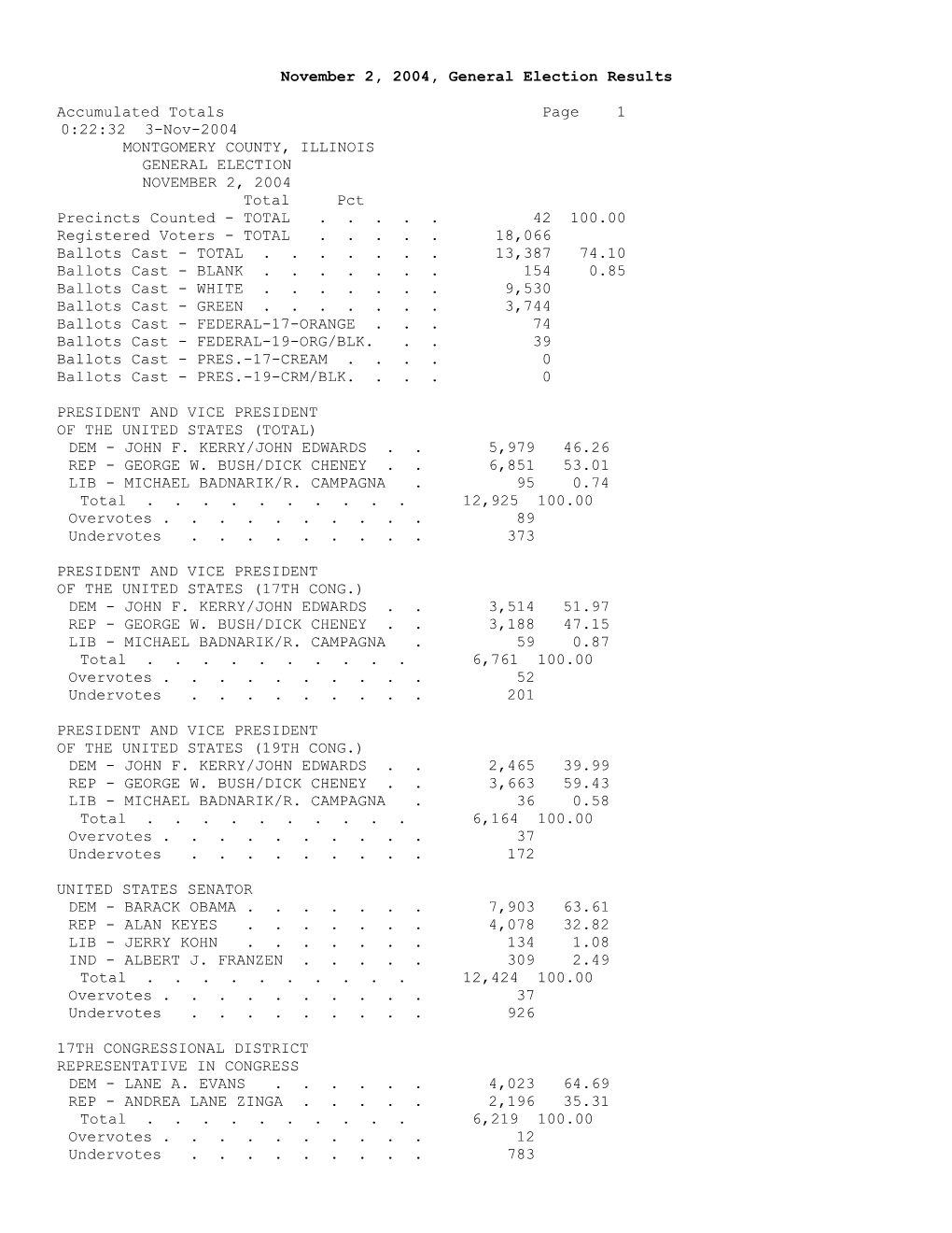 April 5, 2011 Consolidated Results by Precinct s1