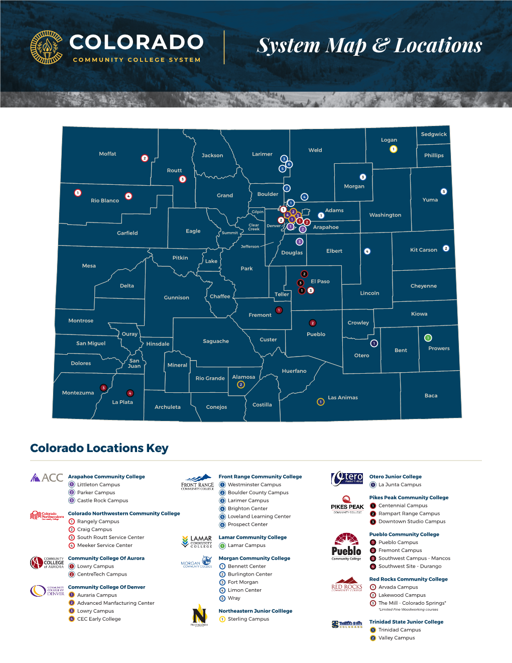 System Map & Locations