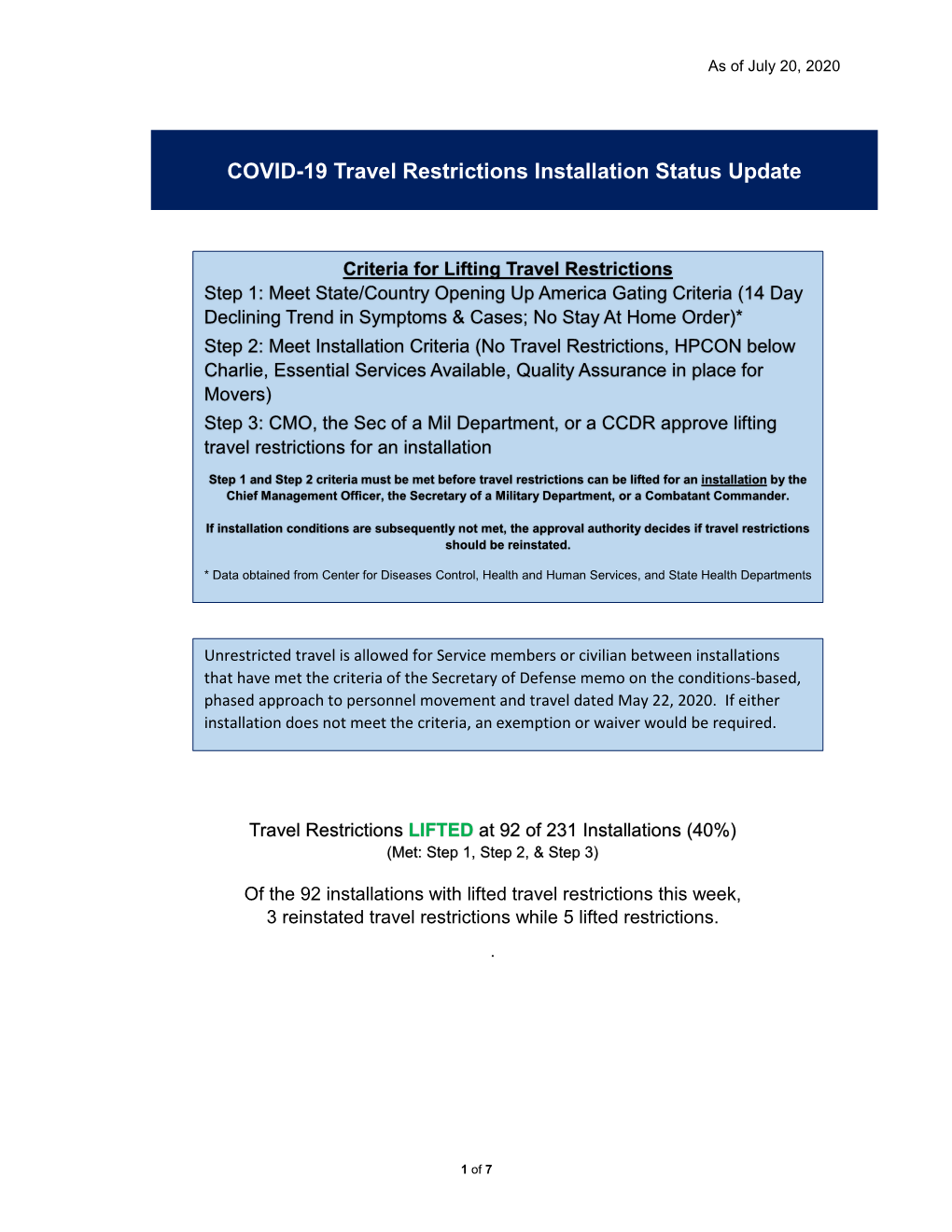 COVID-19 Travel Restrictions Installation Status Update July 23 2020