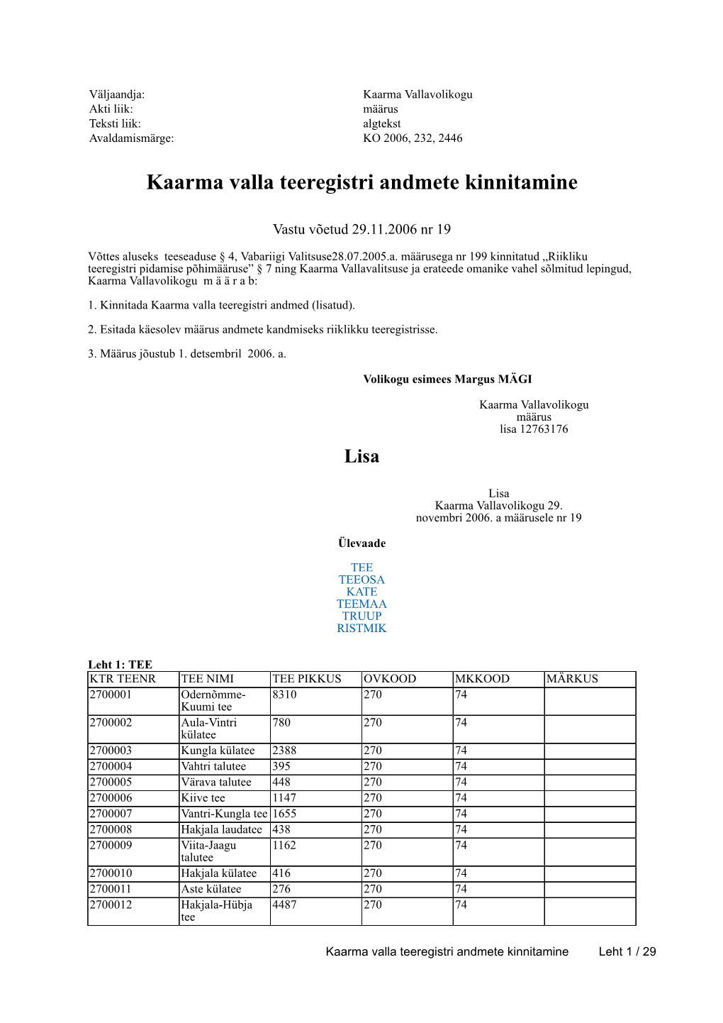 Kaarma Valla Teeregistri Andmete Kinnitamine