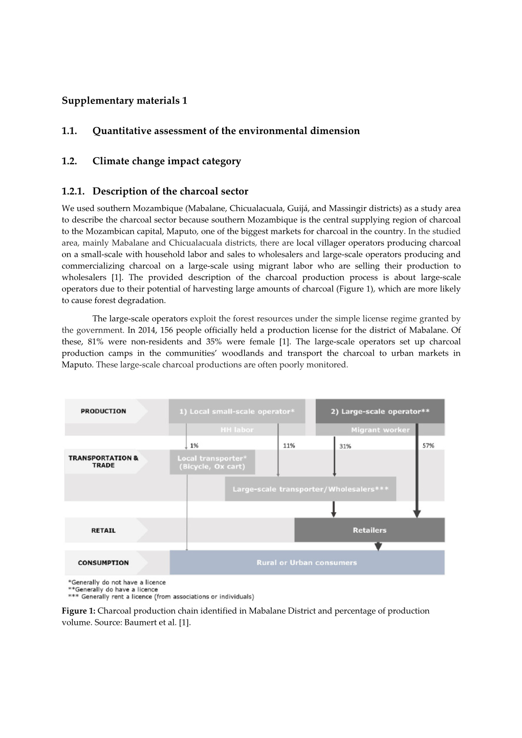 Supplementary Materials 1 1.1. Quantitative Assessment Of