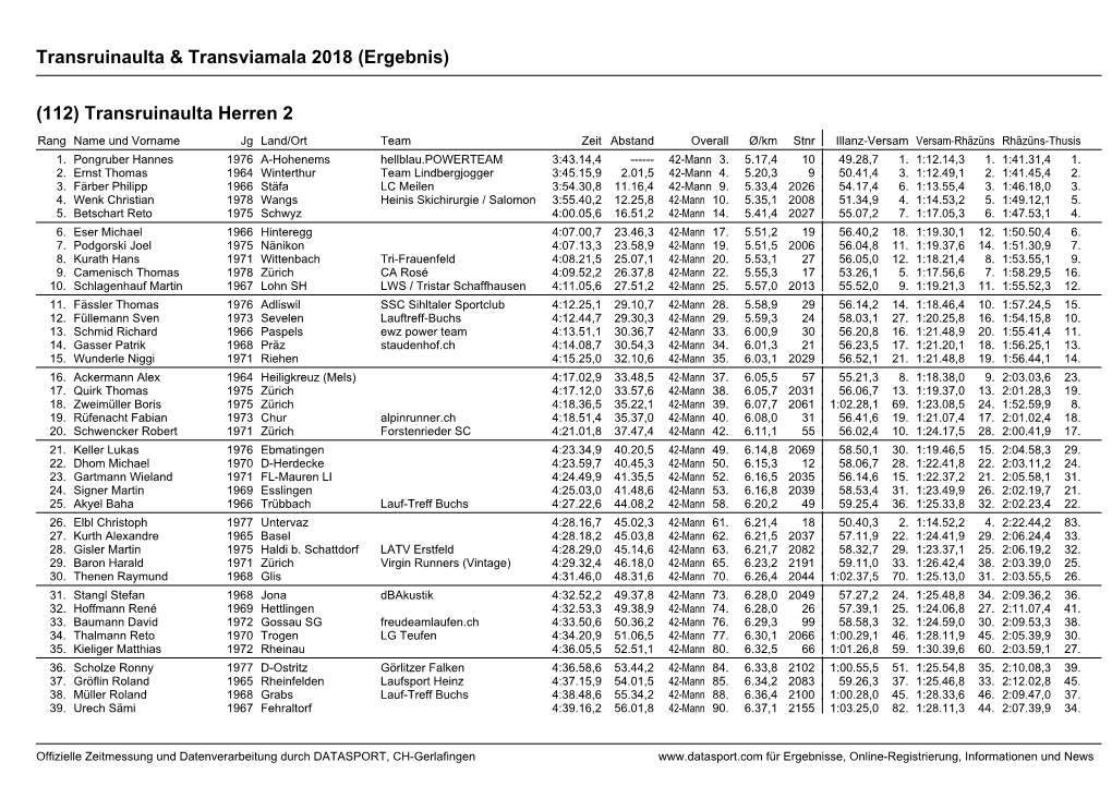 Transruinaulta & Transviamala 2018